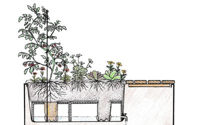 Pixiguide: Kombinationsmøbel plantekasse i corten