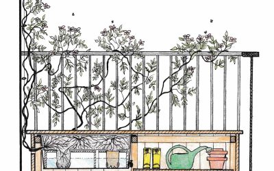Pixiguide: Kombinationsmøbel med indbygget plantekasse i bænk