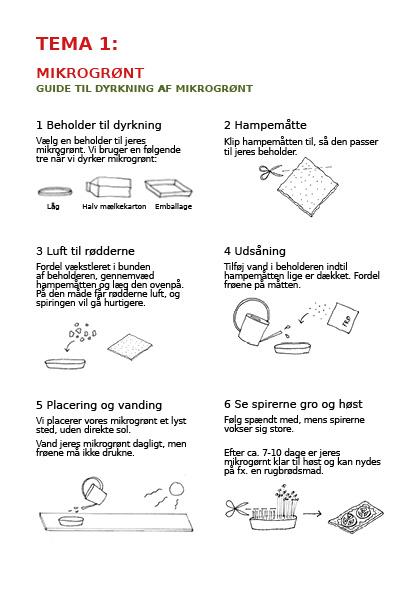 Guide til tema 1 - Mikrogrønt - Download som pdf.